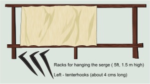 Racks and tenterhooks